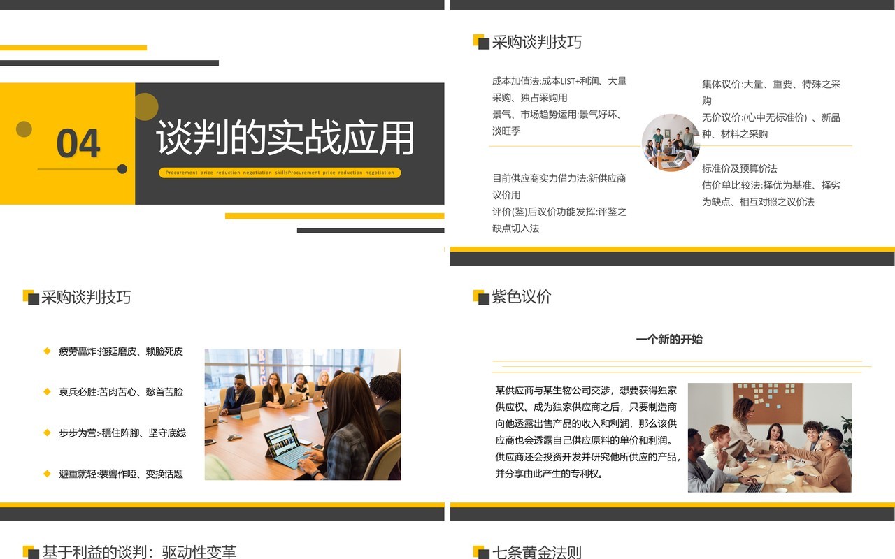 公司采购降价谈判技巧培训PPT模板