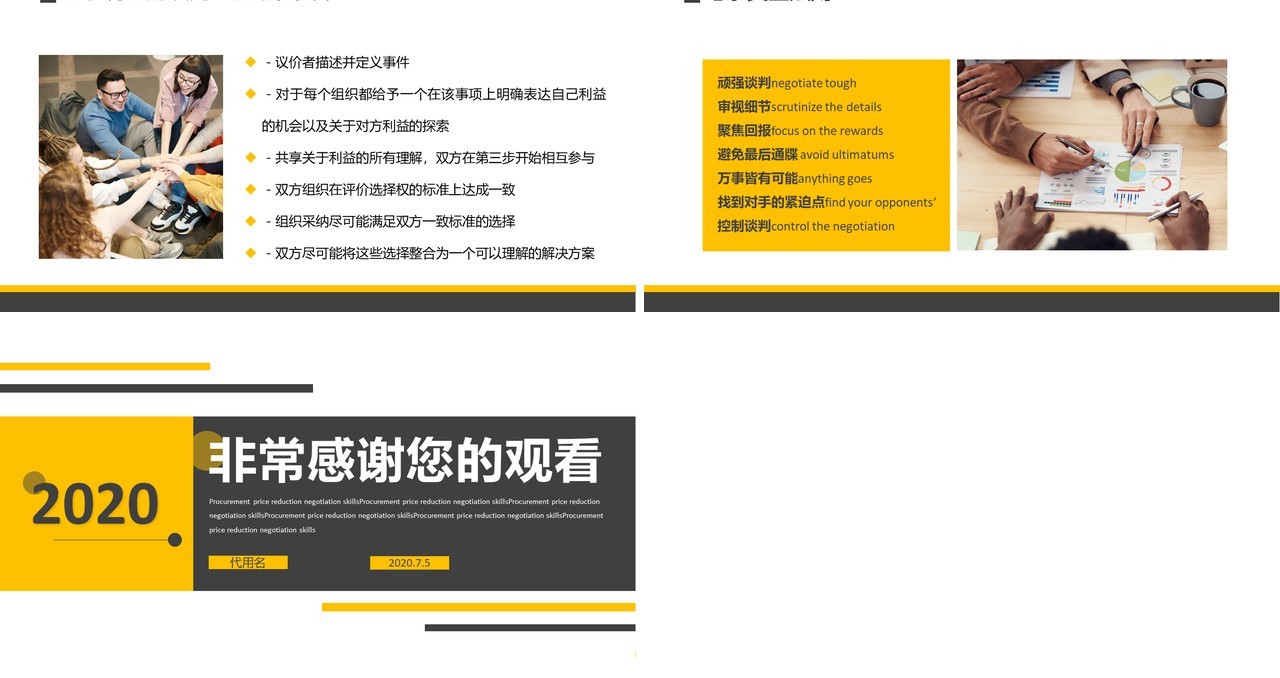 公司采购降价谈判技巧培训PPT模板