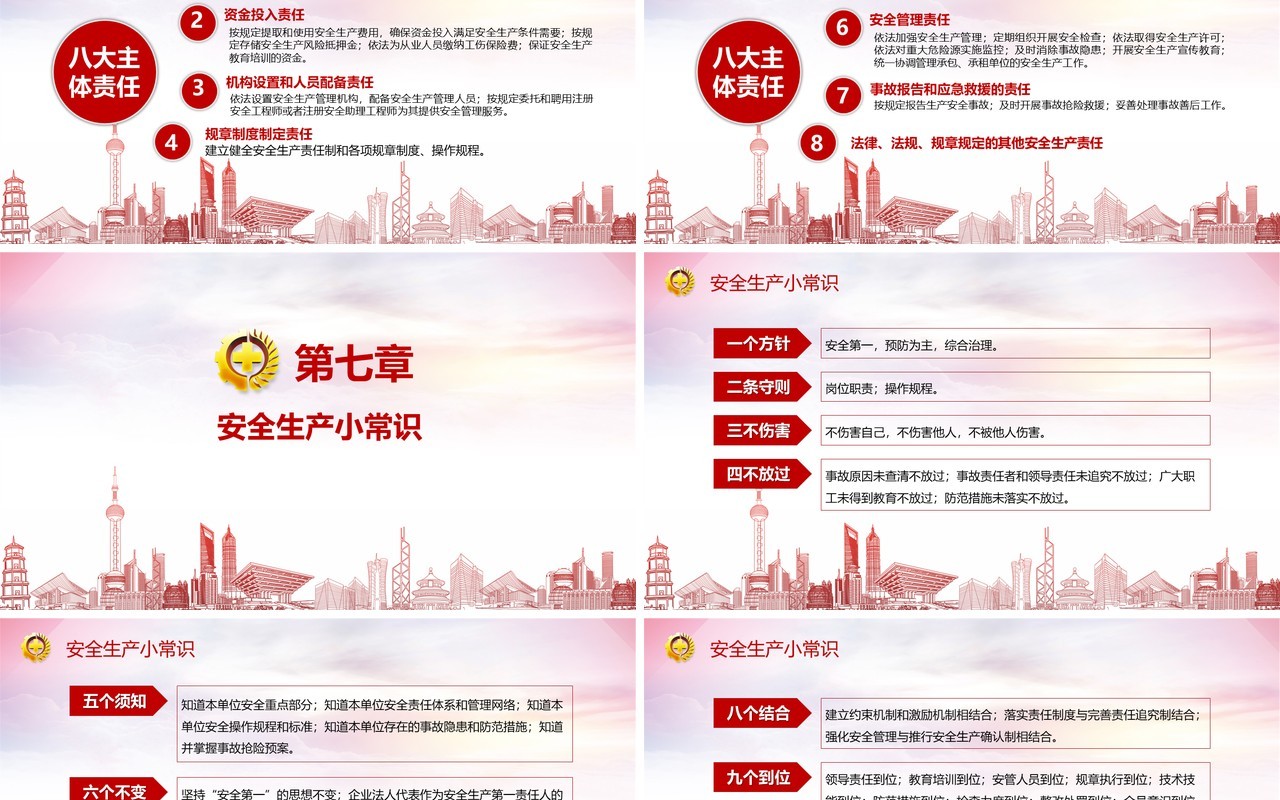红色简约2020年全国安全生产月主题活动宣传PPT模板