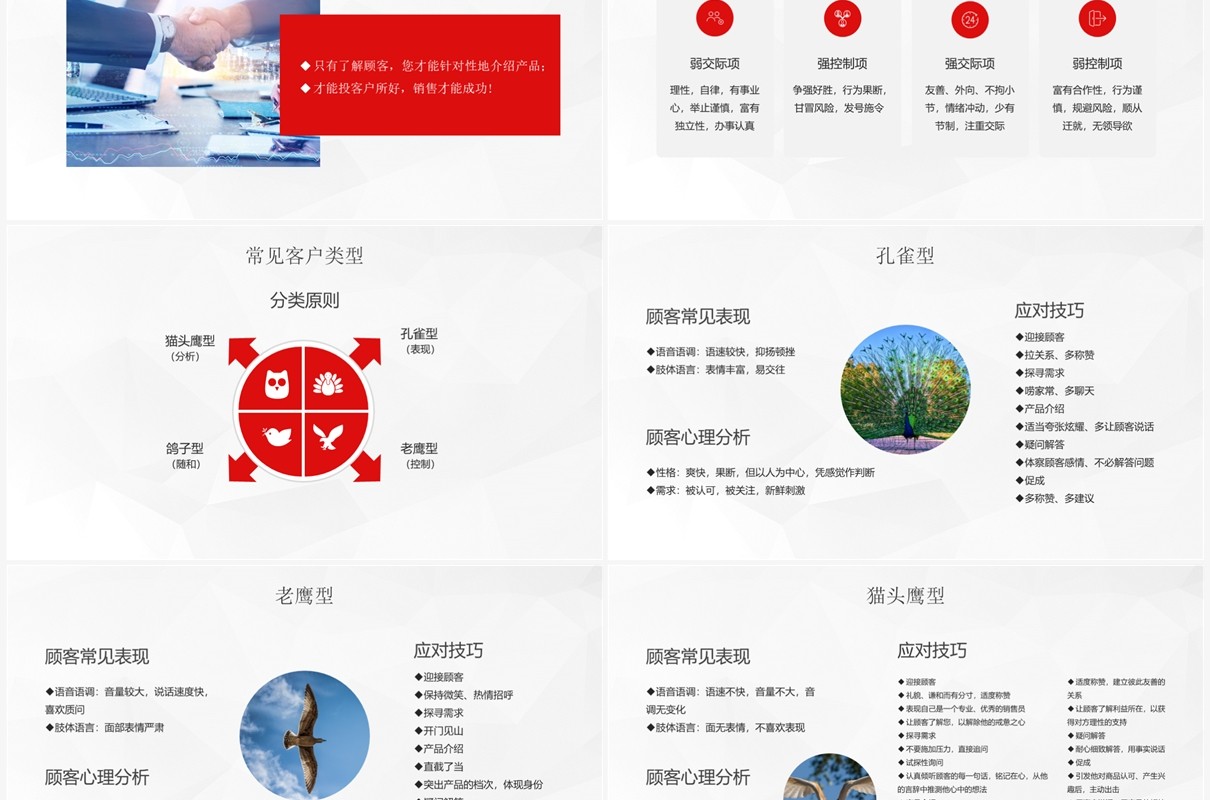 红色销售技巧客户的类型分析PPT模板