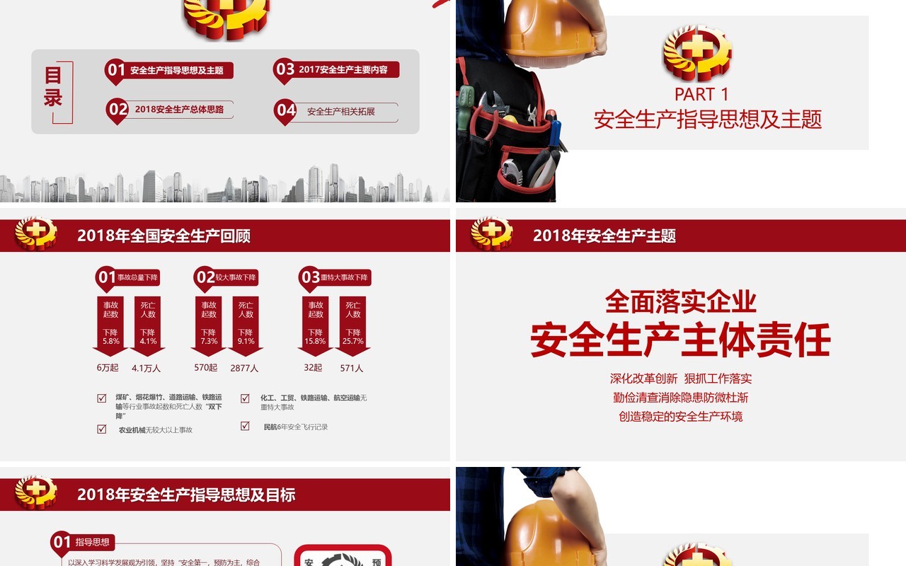 简单安全生产汇报PPT模板安全培训