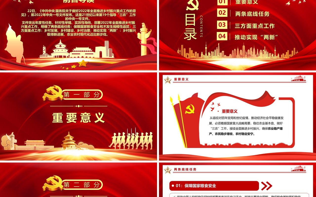 2022年中央一号文件要点速读PPT模板