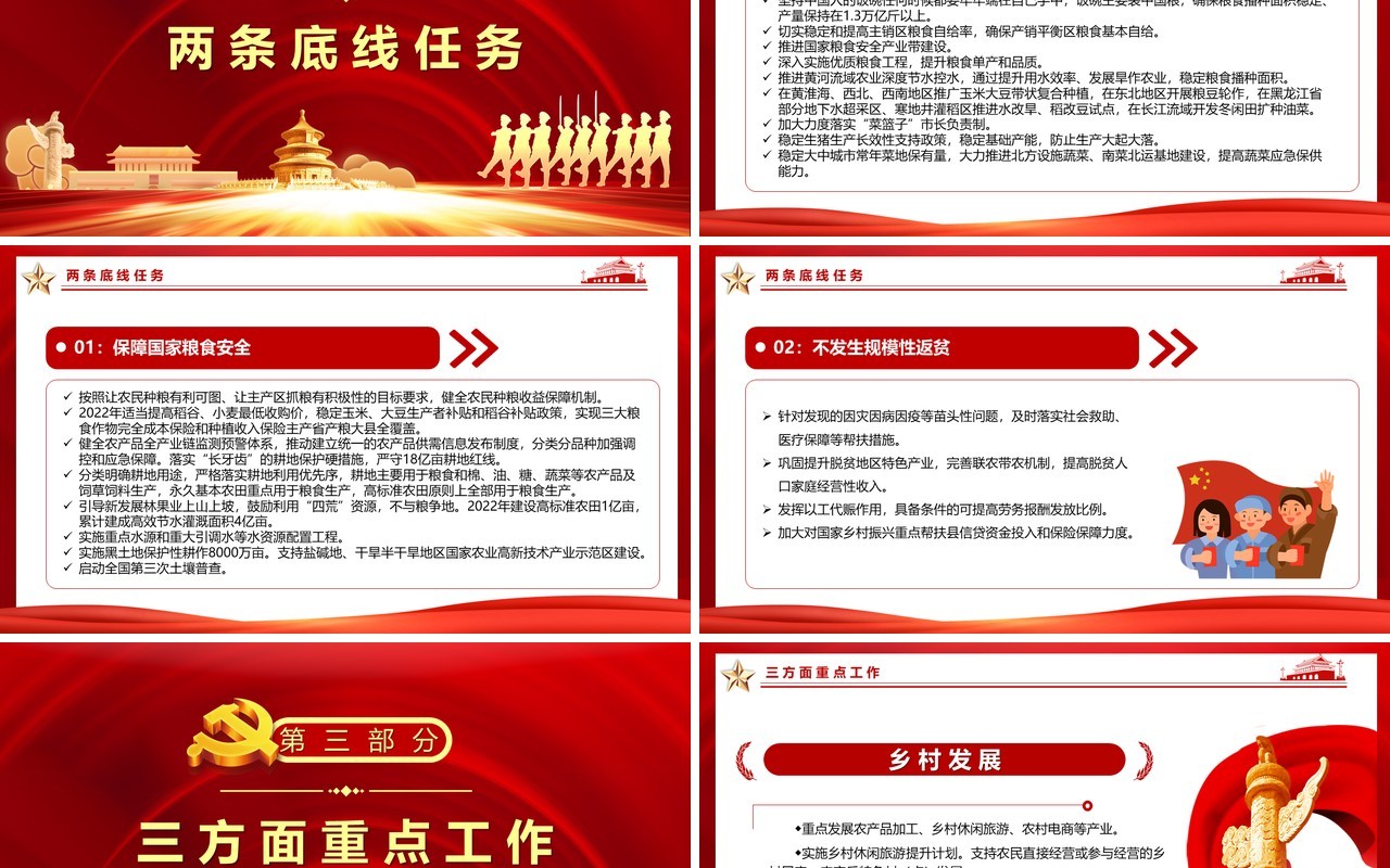 2022年中央一号文件要点速读PPT模板