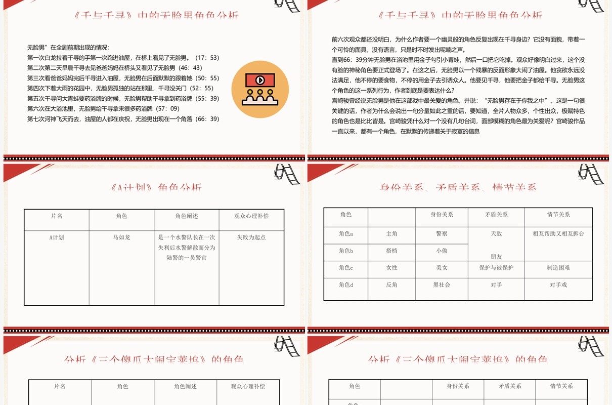红色复古风喜剧电影鉴赏PPT模板