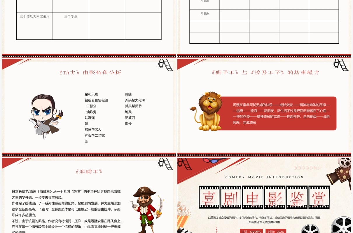 红色复古风喜剧电影鉴赏PPT模板