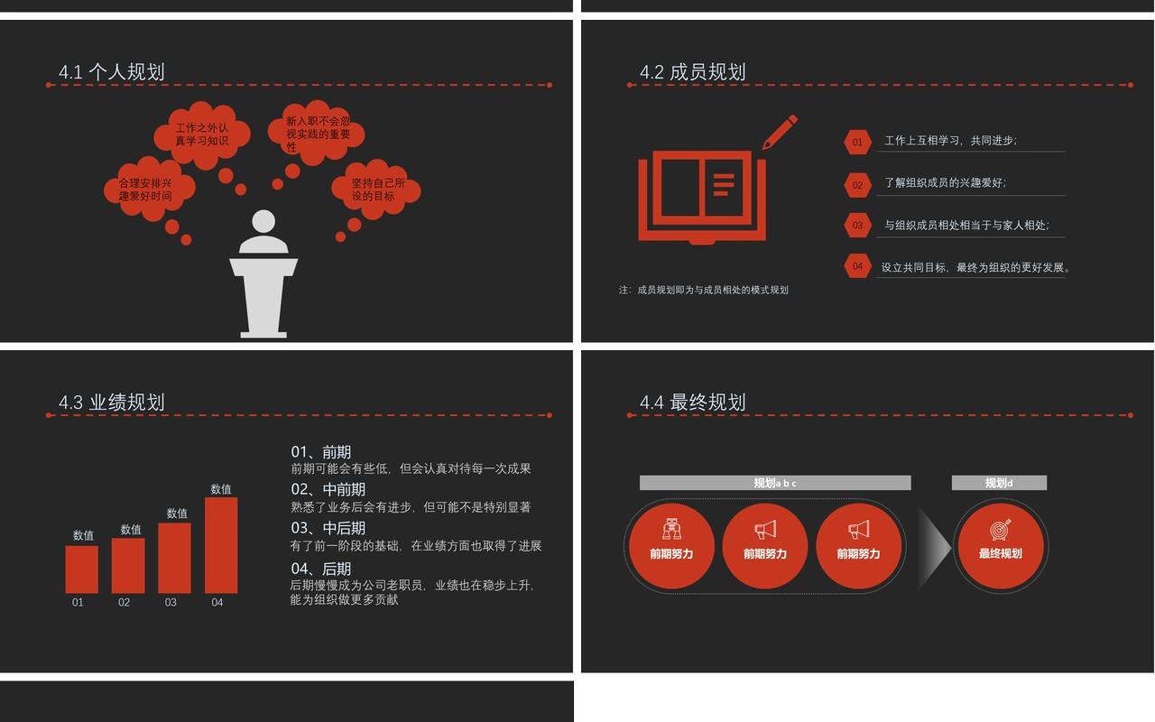 黑色IOS风求职简历商务通用PPT模板