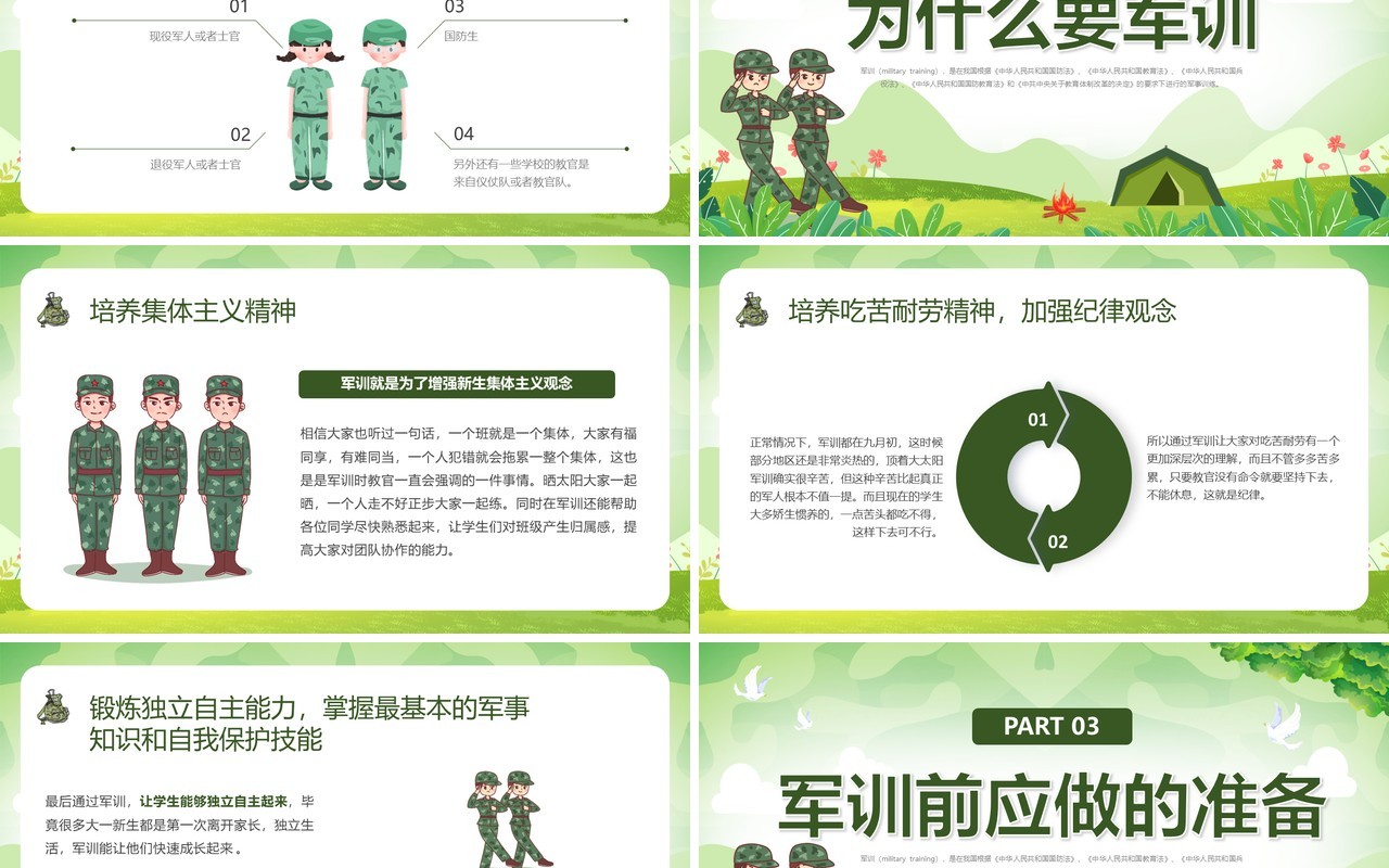 绿色卡通风迷彩青春在此启程PPT模板