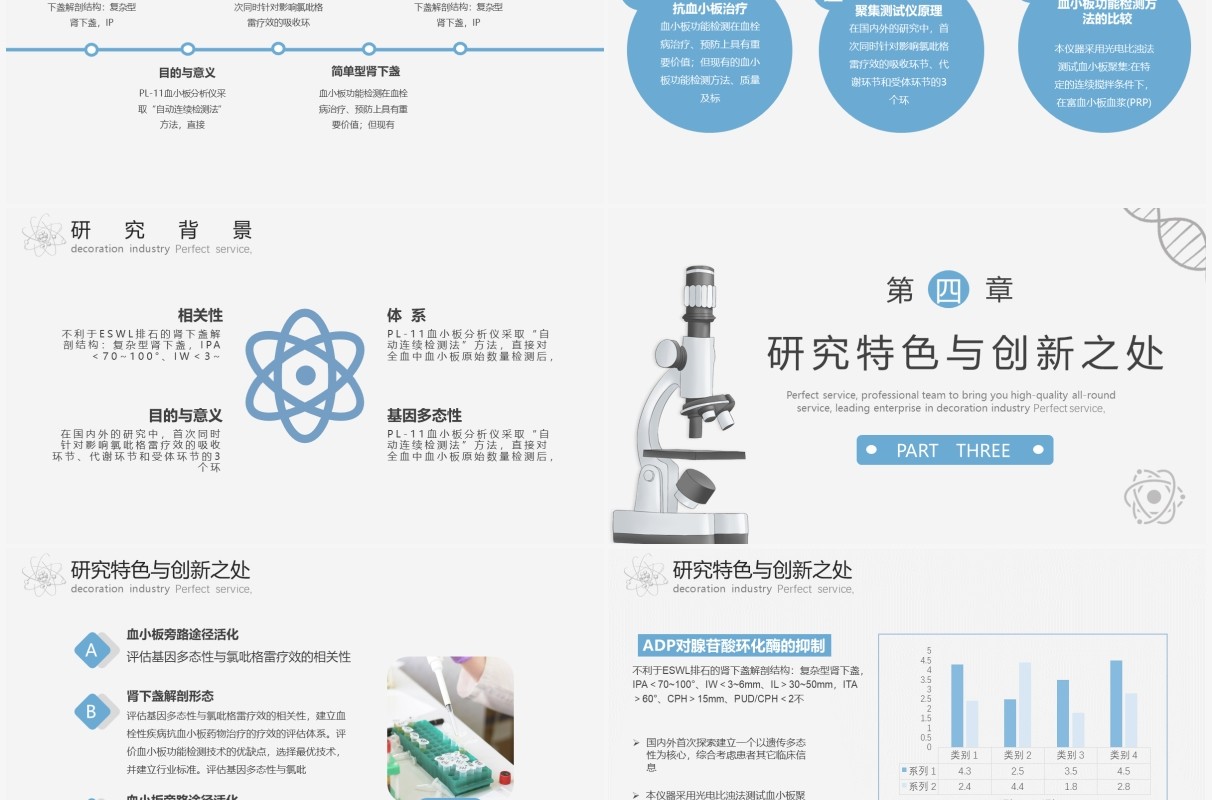 简约风医学类专业毕业答辩PPT模板