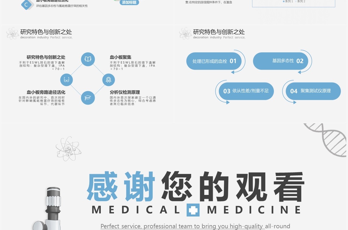 简约风医学类专业毕业答辩PPT模板