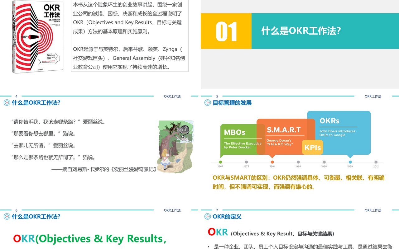 简约企业绩效管理培训工具OKR工作法PPT模板