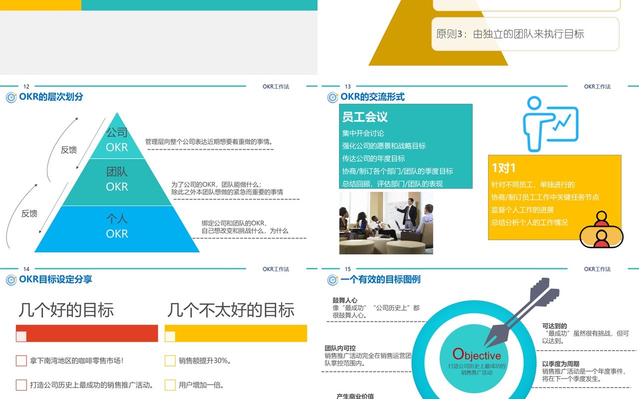 简约企业绩效管理培训工具OKR工作法PPT模板