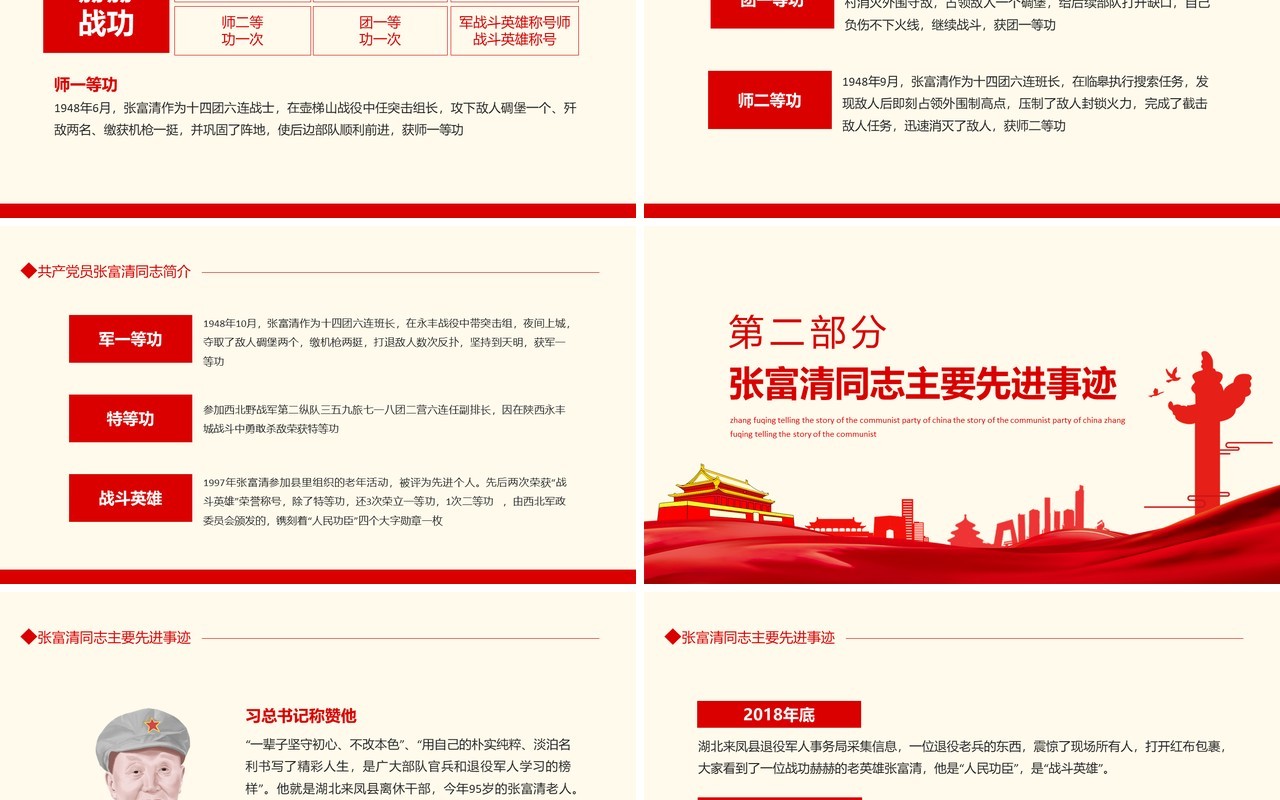 庆祝中国共产党成立100周年讲好中国共产党的故事之张富清动态PPT模板
