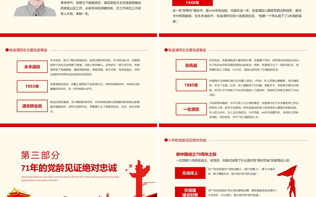 庆祝中国共产党成立100周年讲好中国共产党的故事之张富清动态PPT模板