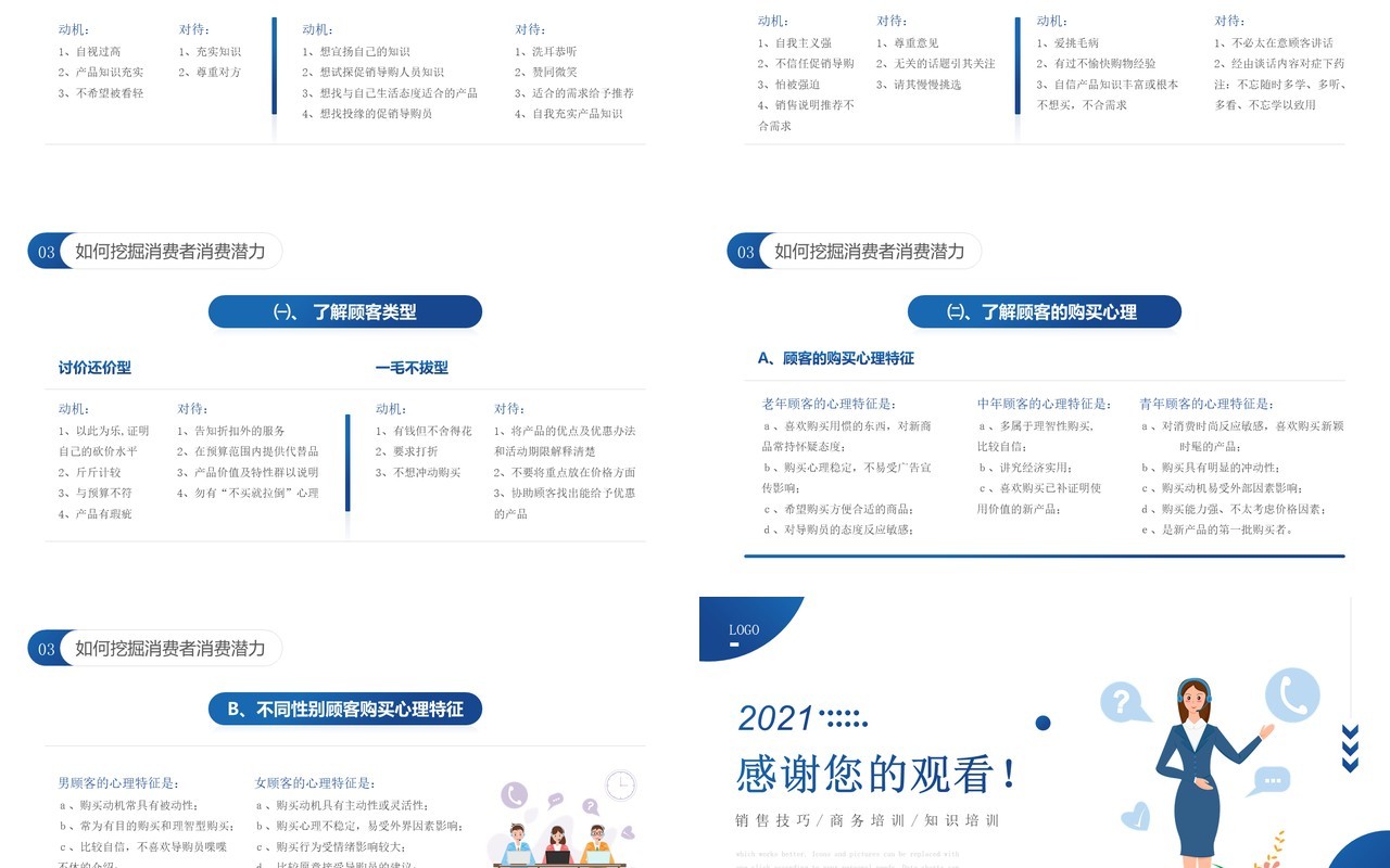 蓝色扁平化销售技巧知识培训动态PPT模板