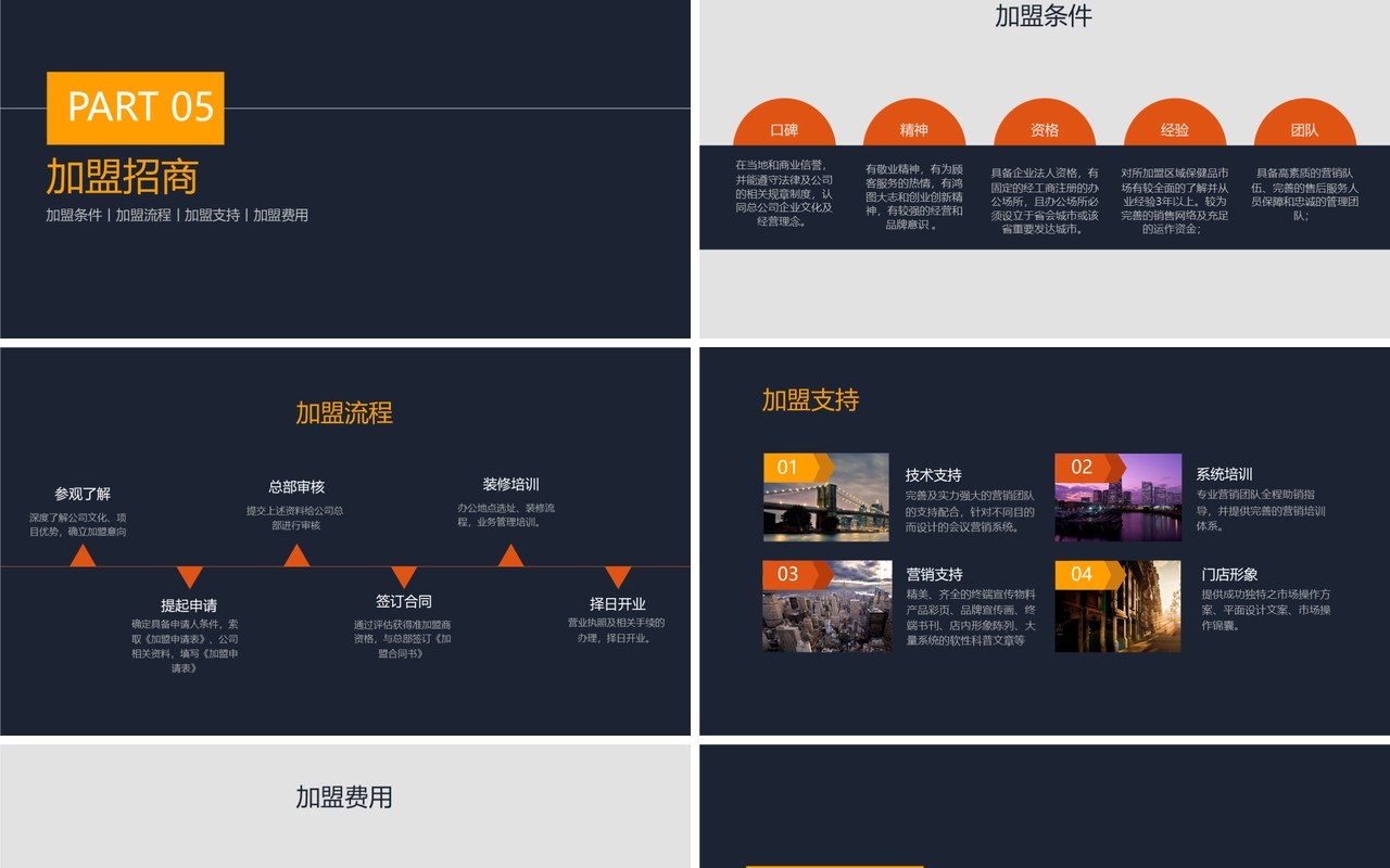 全国招商加盟大会PPT模板
