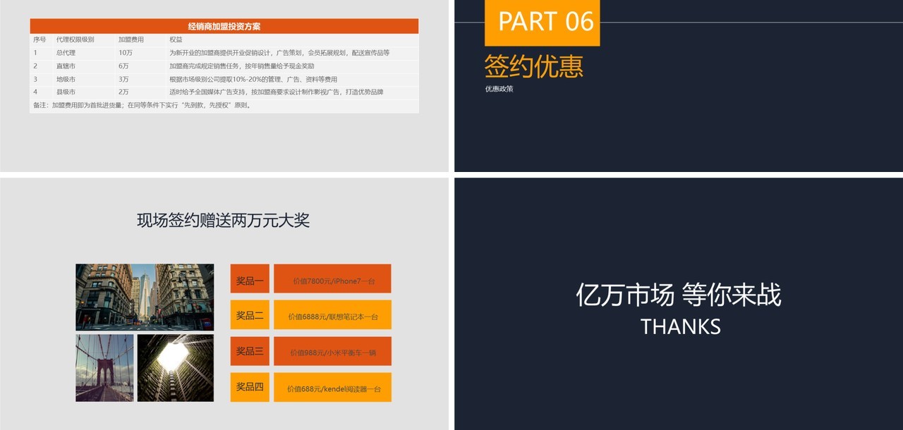 全国招商加盟大会PPT模板