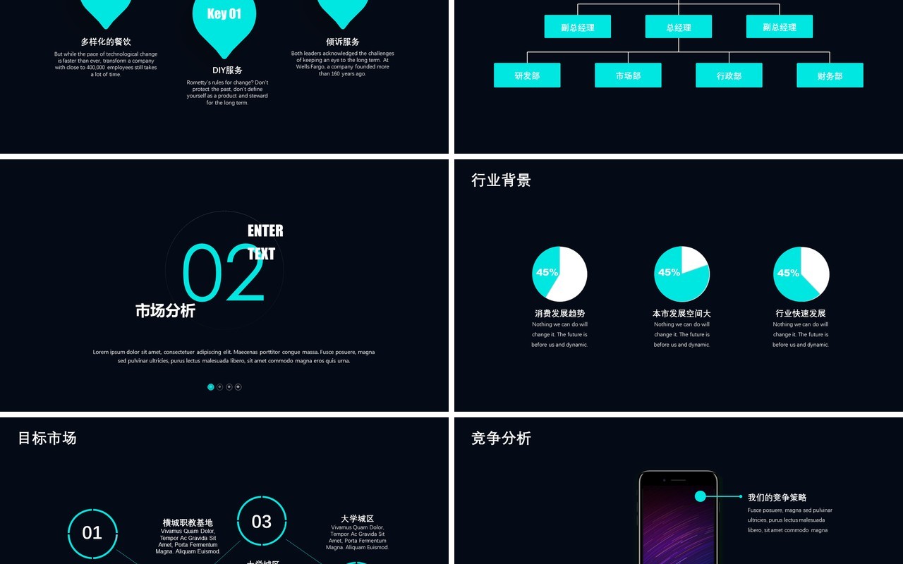 黑色简约创新科技项目计划书PPT模板