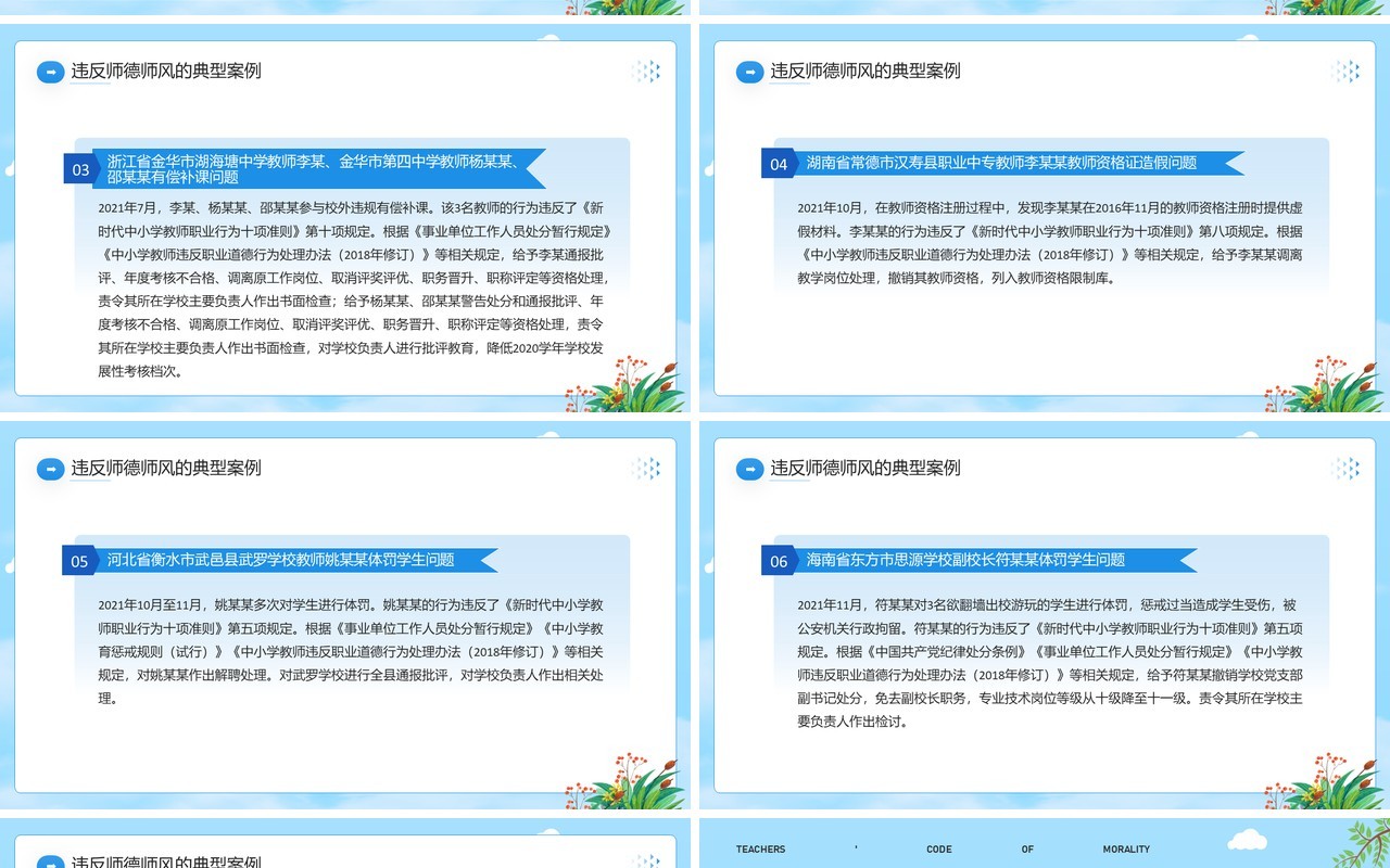 蓝色卡通风师德师风警示教育PPT模板