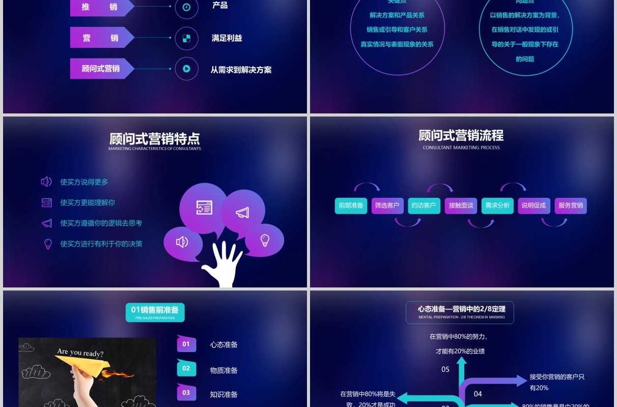 深蓝色销售培训课件顾问式营销PPT模板