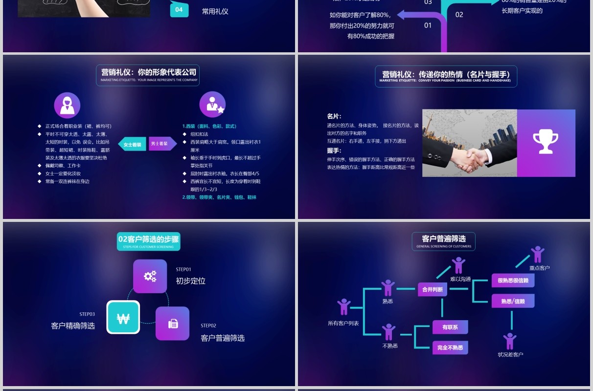 深蓝色销售培训课件顾问式营销PPT模板