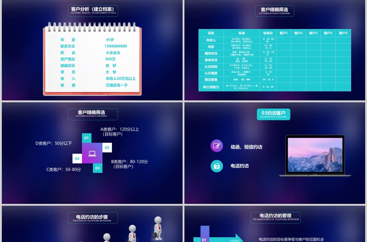 深蓝色销售培训课件顾问式营销PPT模板