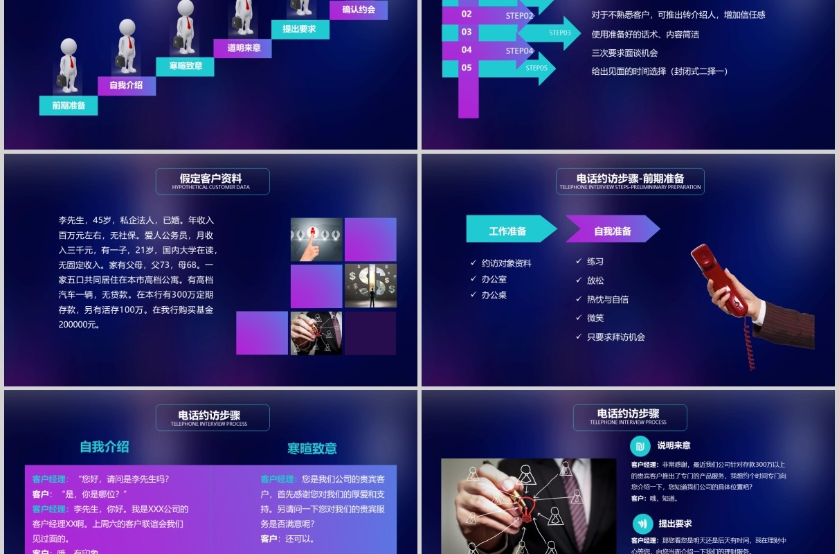 深蓝色销售培训课件顾问式营销PPT模板