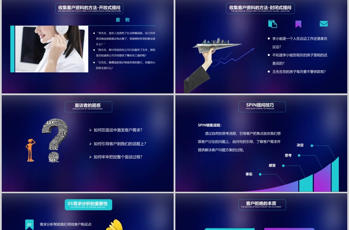 深蓝色销售培训课件顾问式营销PPT模板