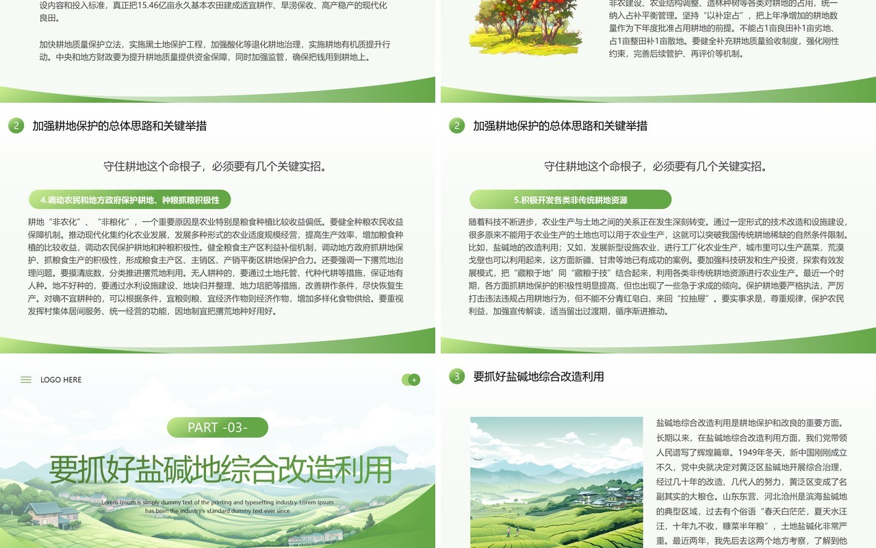 绿色简约风切实加强耕地保护培训PPT模板