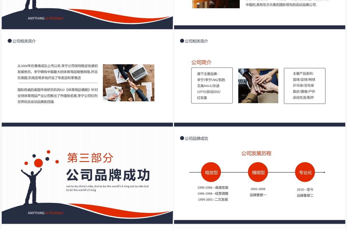 李宁公司品牌发展战略动态PPT模板