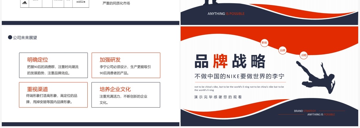 李宁公司品牌发展战略动态PPT模板