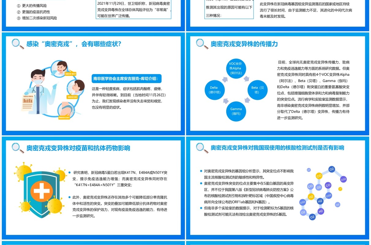蓝色卡通新冠突变奥密克戎病毒知识讲解PPT模板