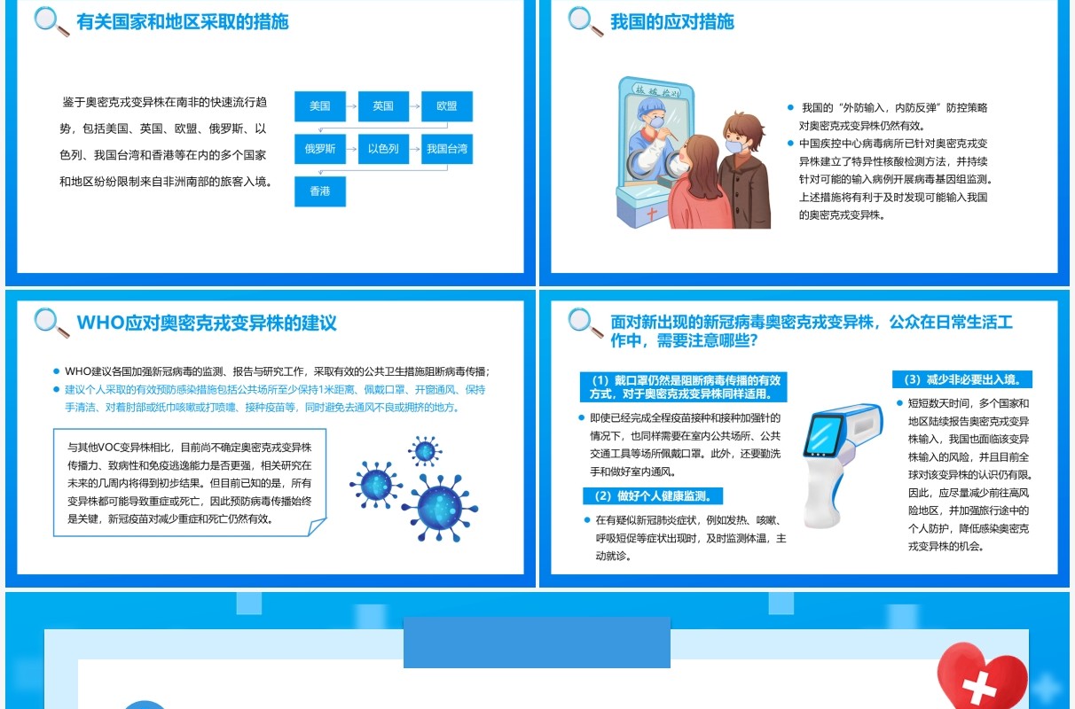 蓝色卡通新冠突变奥密克戎病毒知识讲解PPT模板