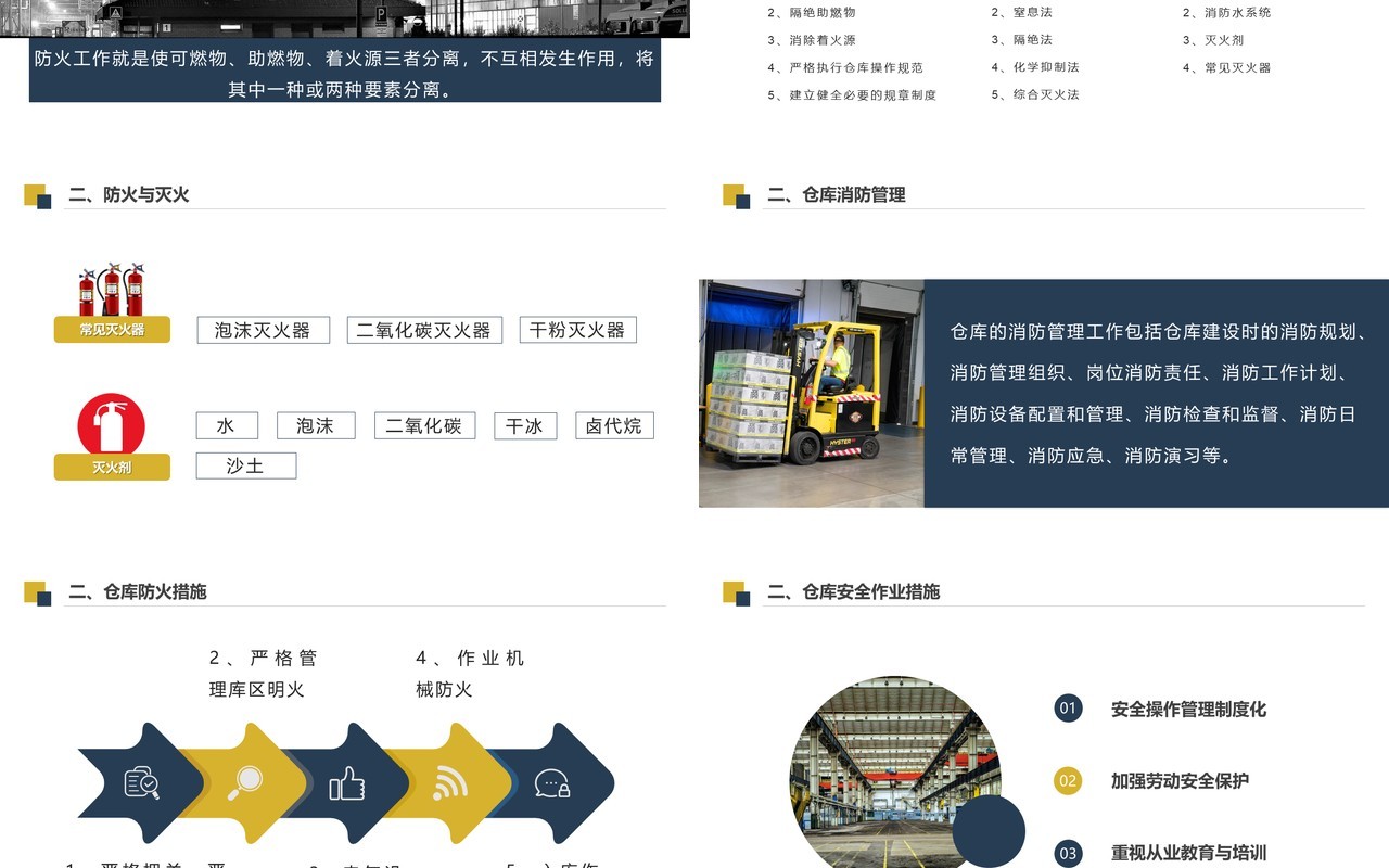 企业仓库安全管理知识培训PPT模板