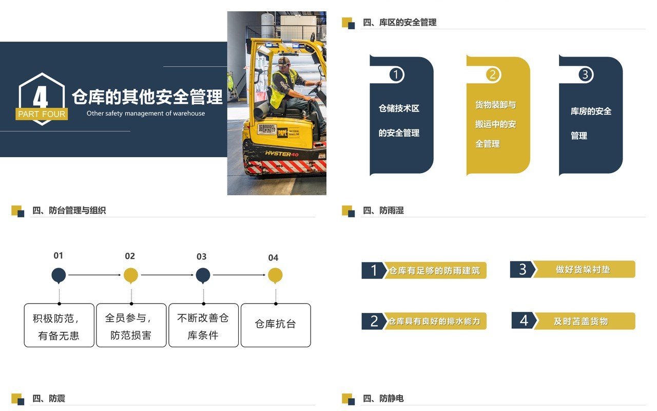 企业仓库安全管理知识培训PPT模板