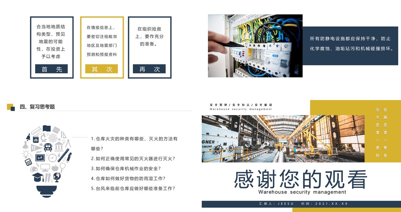 企业仓库安全管理知识培训PPT模板