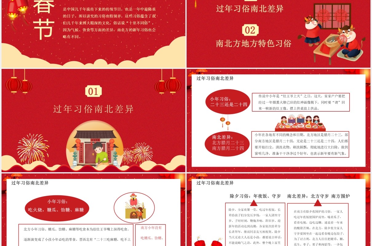 红色卡通风南北方春节习俗介绍PPT模板