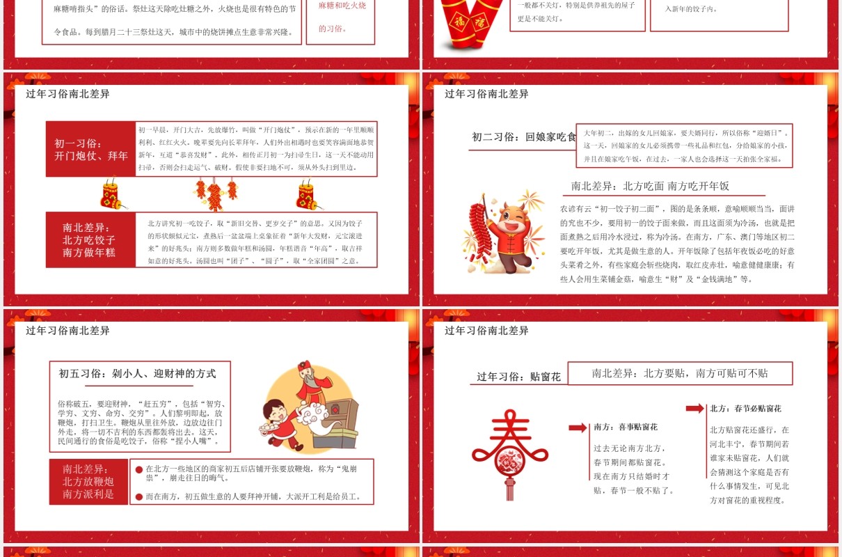 红色卡通风南北方春节习俗介绍PPT模板