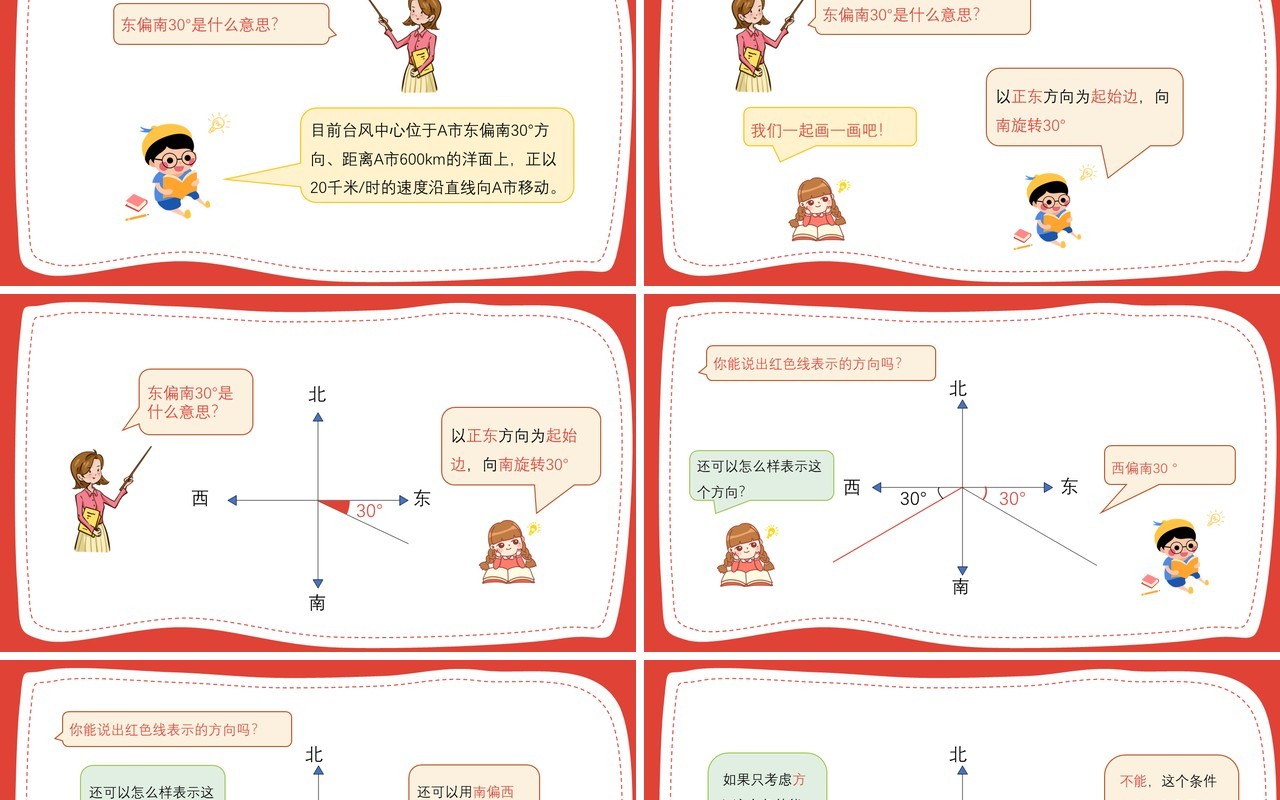 部编版六年级数学上册用方向和距离描述点的位置课件PPT模板