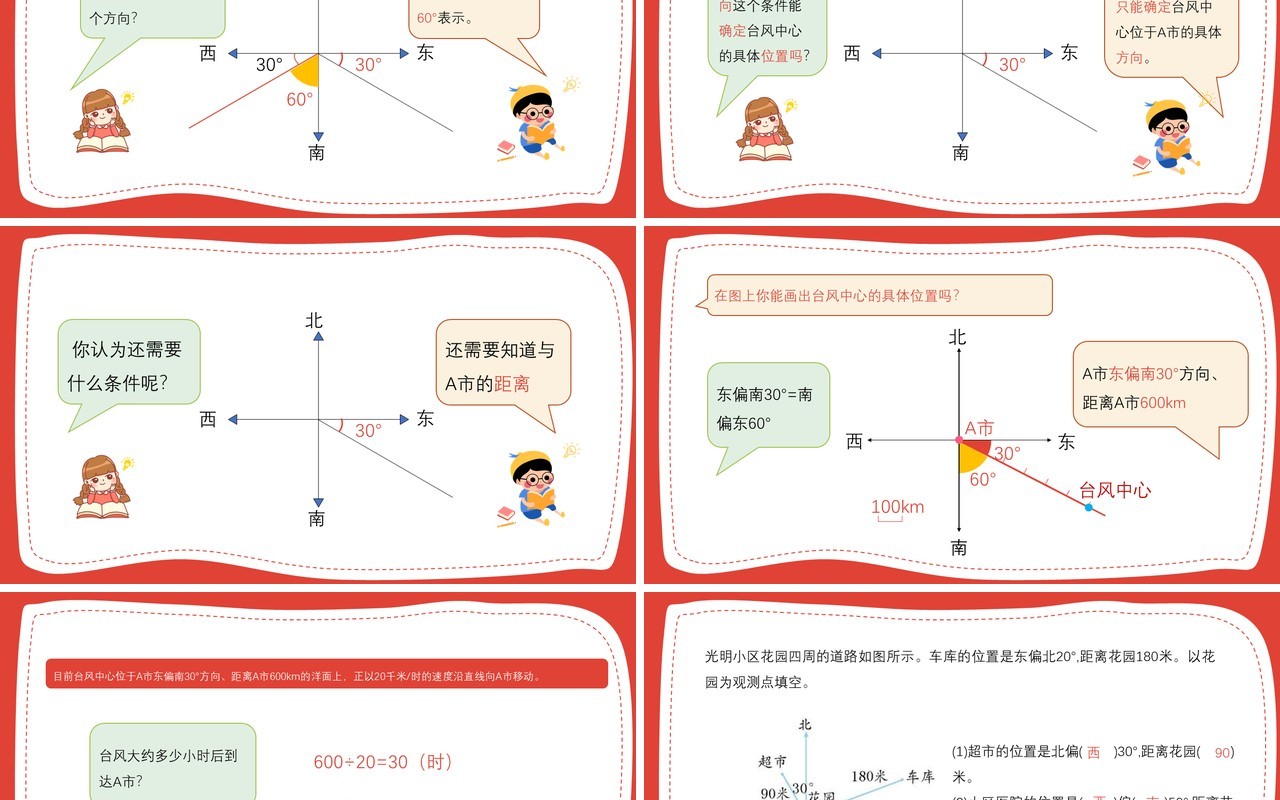 部编版六年级数学上册用方向和距离描述点的位置课件PPT模板