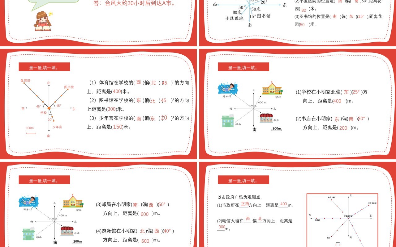 部编版六年级数学上册用方向和距离描述点的位置课件PPT模板
