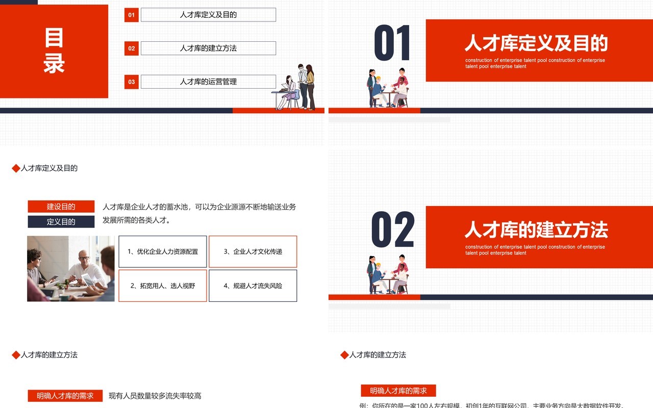企业人才库建设动态PPT模板