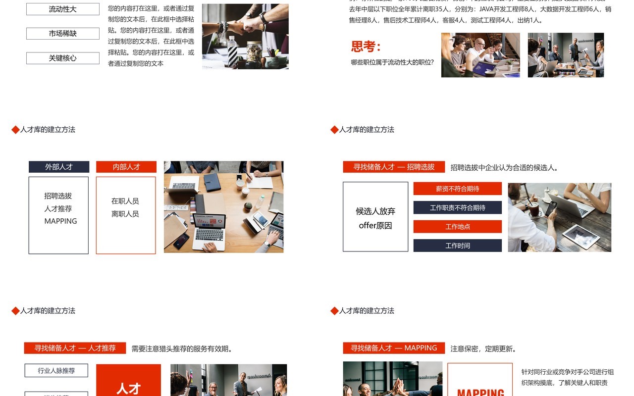 企业人才库建设动态PPT模板