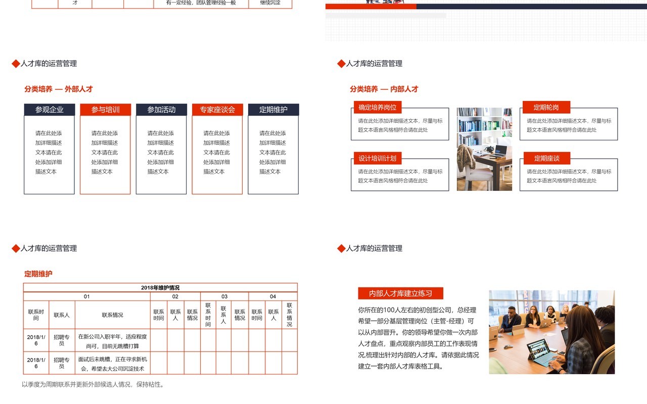 企业人才库建设动态PPT模板