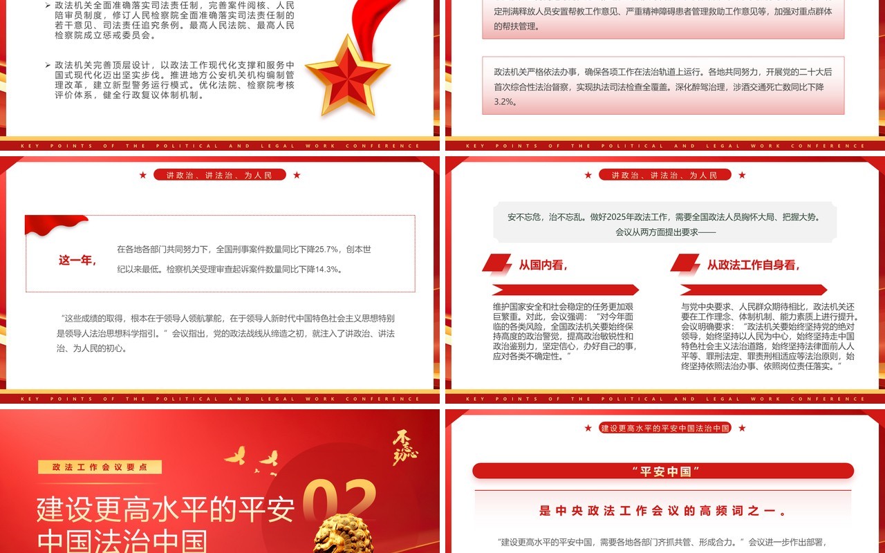 红色简约风2025政法工作会议要点PPT模板(1)