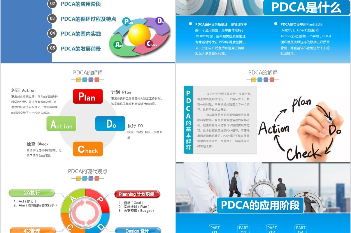 企业质量管理PDCA循环图培训工作通用PPT模板