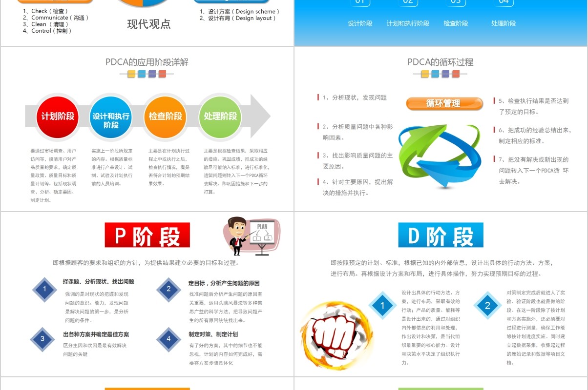 企业质量管理PDCA循环图培训工作通用PPT模板