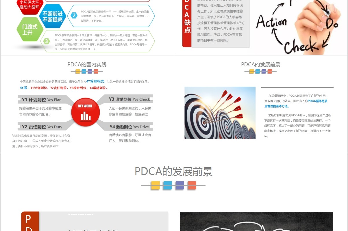 企业质量管理PDCA循环图培训工作通用PPT模板
