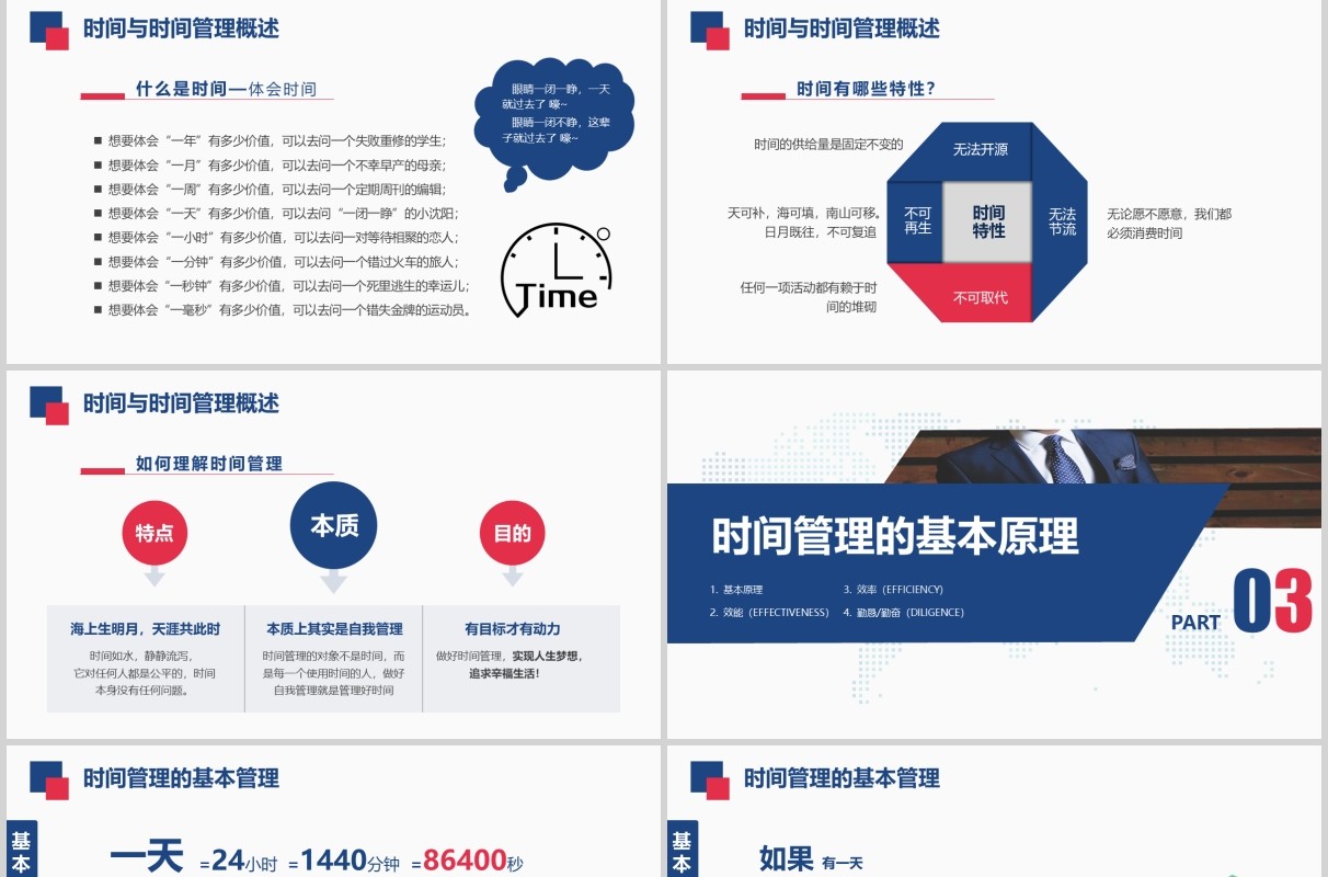 简约企业员工培训时间管理技能动态课件PPT模板