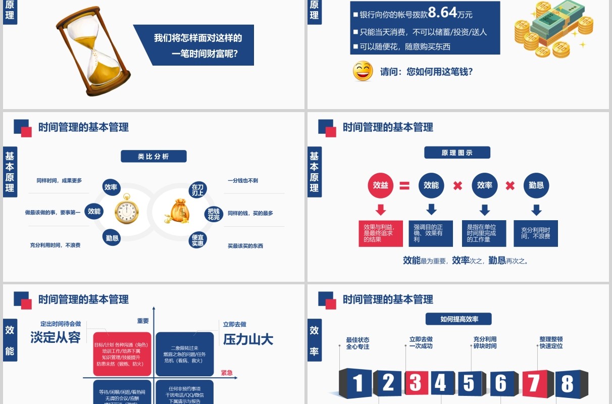 简约企业员工培训时间管理技能动态课件PPT模板