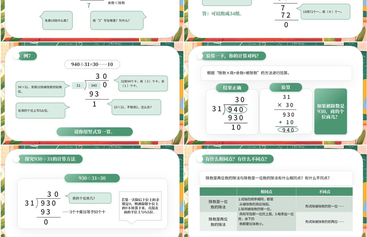 绿色卡通风除数是两位数的除法PPT模板